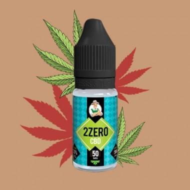 Où trouver du cbd en France ?