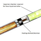 Est-ce que la cigarette électronique est dangereuse pour les poumons ?