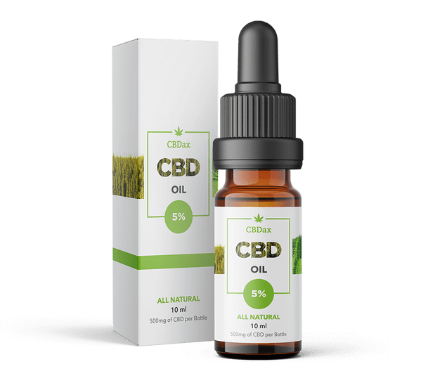 Est-ce que le CBD fait planer ?