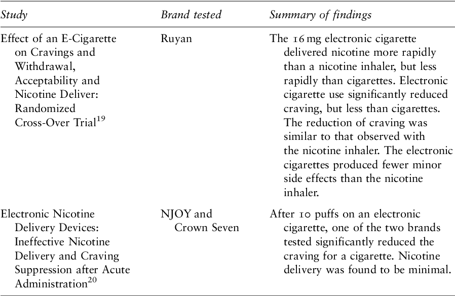 Quelle quantité Vapoter par jour ?