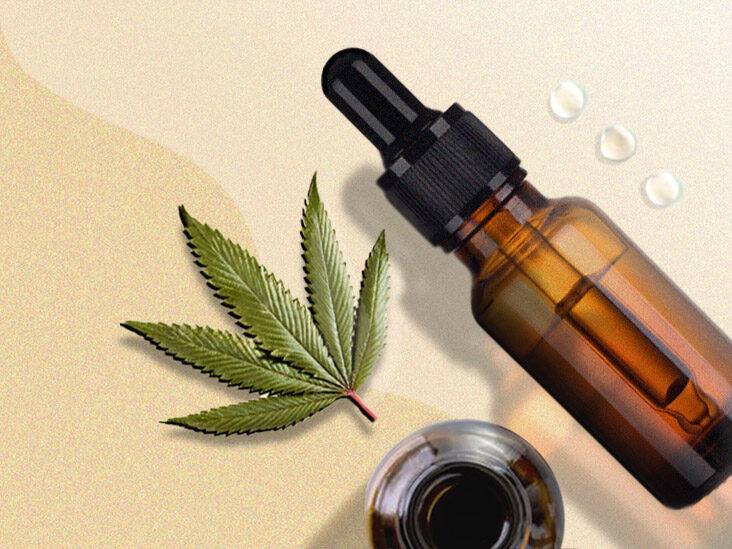 Quelle forme de CBD est la plus efficace ?